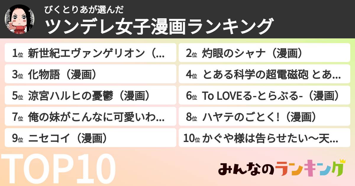 びくとりあさんの「ツンデレ女子漫画ランキング」