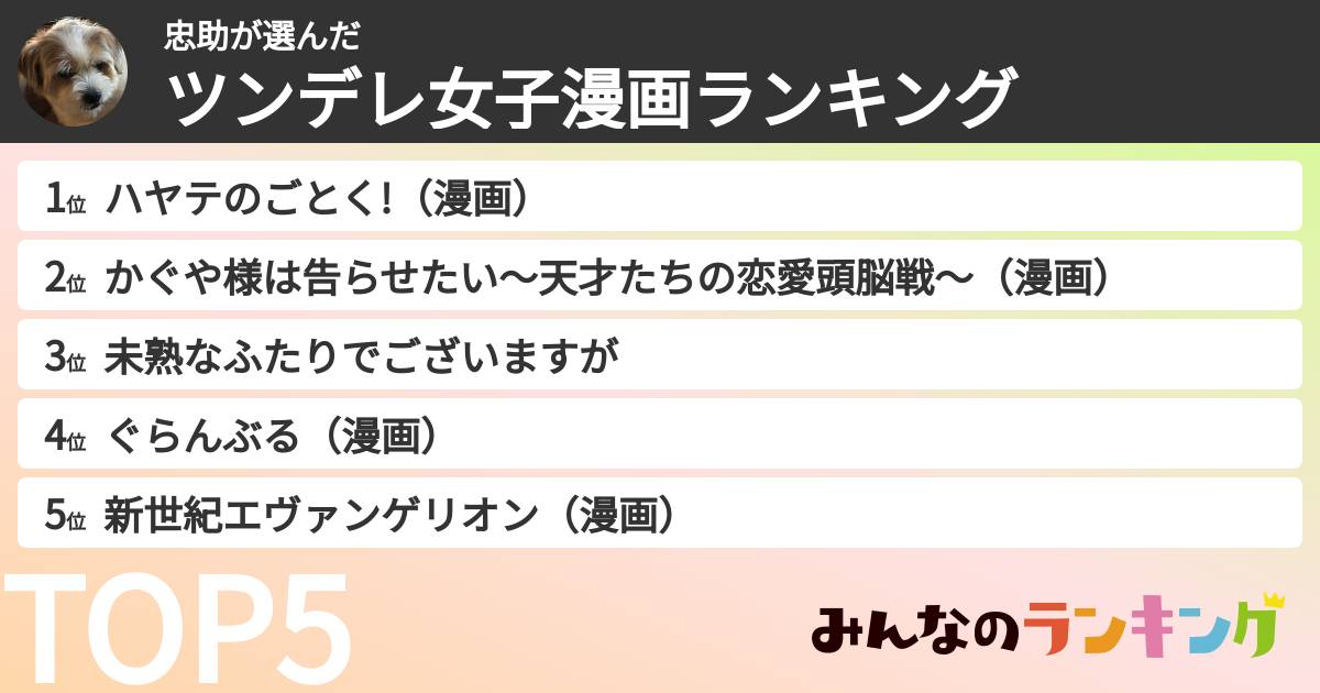忠助さんの「ツンデレ女子漫画ランキング」