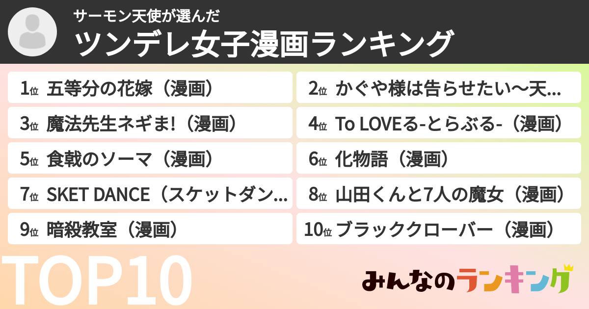 サーモン天使さんの「ツンデレ女子漫画ランキング」