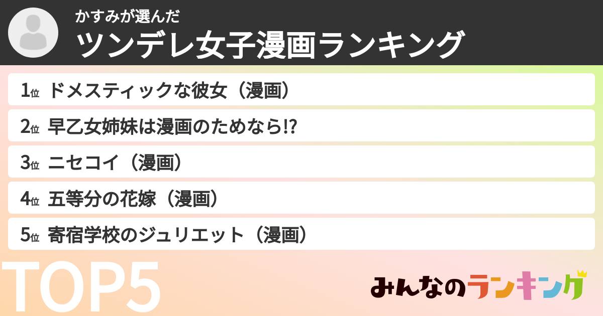 かすみさんの「ツンデレ女子漫画ランキング」