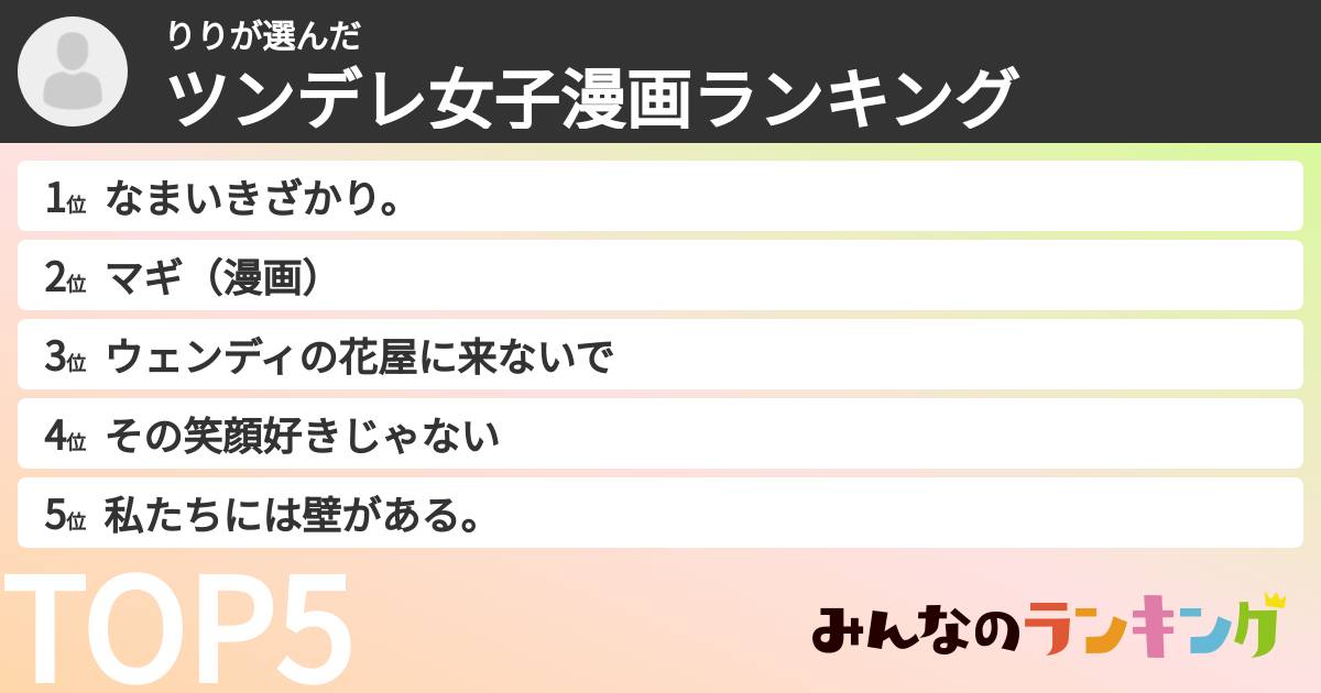 りりさんの「ツンデレ女子漫画ランキング」