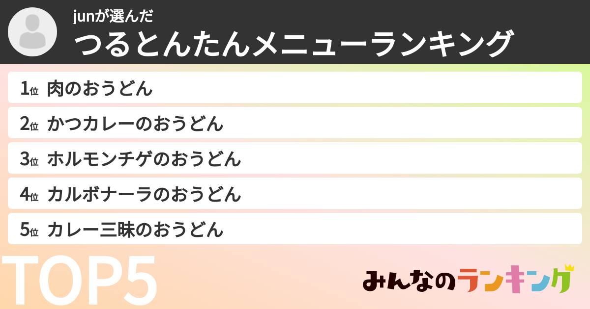 junさんの「つるとんたんメニューランキング」