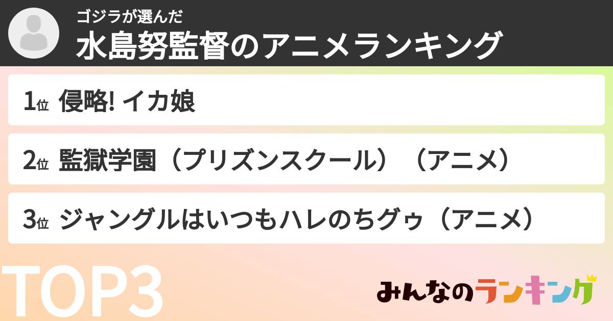 ゴジラさんの「水島努監督のアニメランキング」