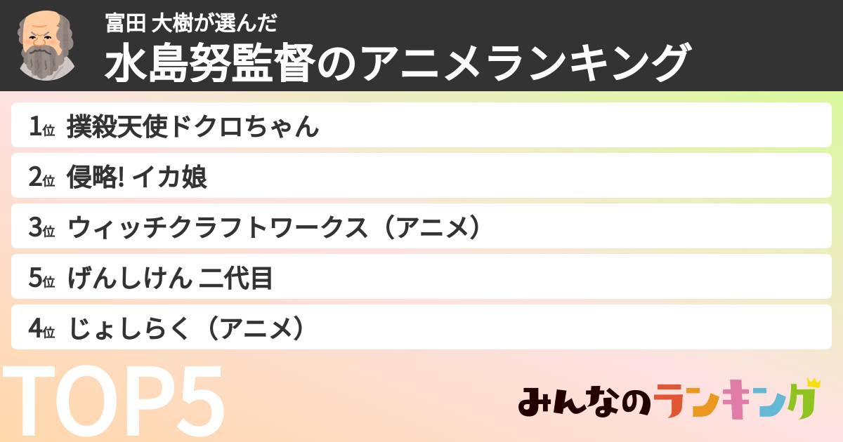 富田 大樹さんの「水島努監督のアニメランキング」