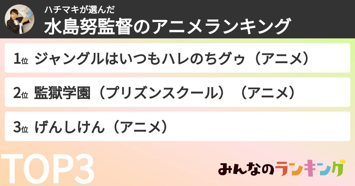 ハチマキさんの「水島努監督のアニメランキング」