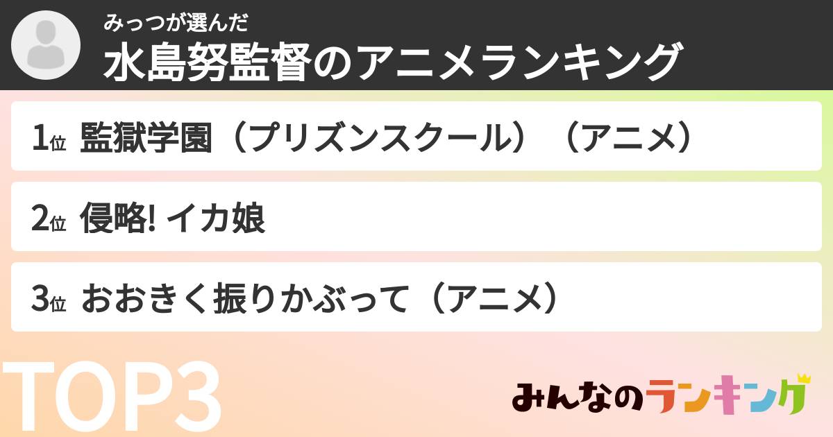 みっつさんの「水島努監督のアニメランキング」