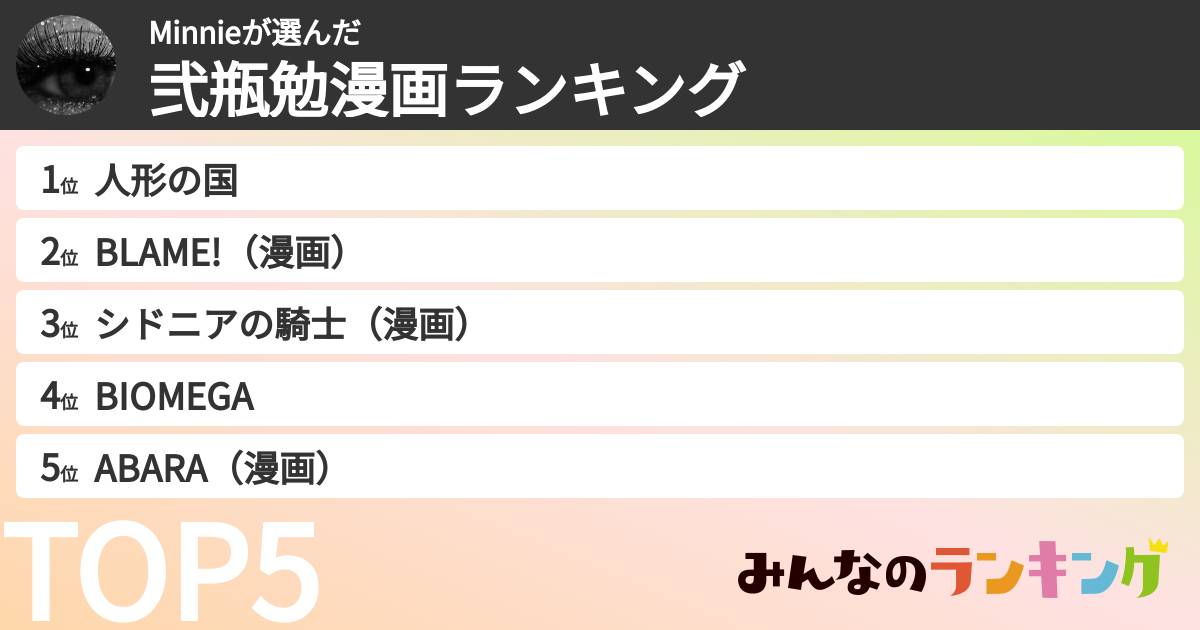 Minnieさんの「弐瓶勉漫画ランキング」