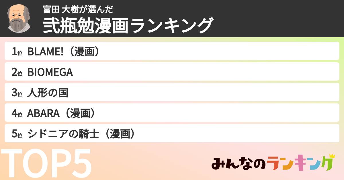 富田 大樹さんの「弐瓶勉漫画ランキング」