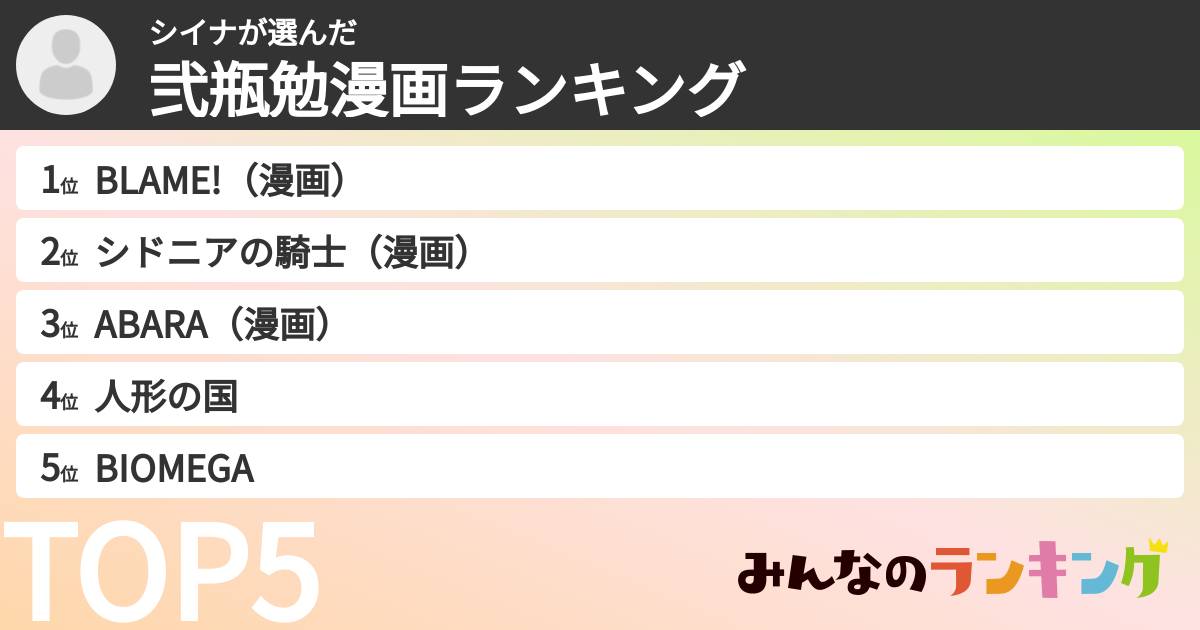 シイナさんの「弐瓶勉漫画ランキング」