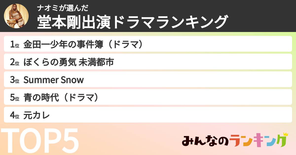 ナオミさんの「堂本剛出演ドラマランキング」