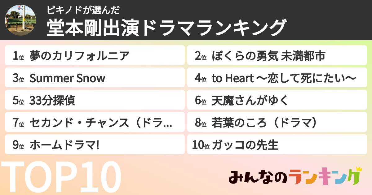 ピキノドさんの「堂本剛出演ドラマランキング」