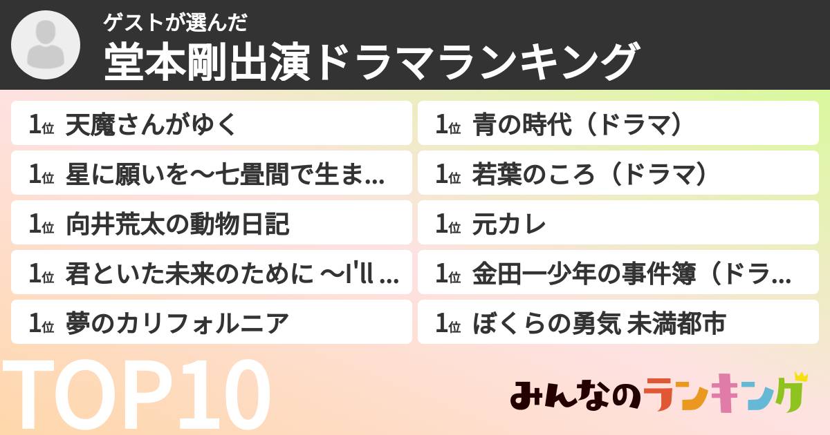 ゲストさんの「堂本剛出演ドラマランキング」
