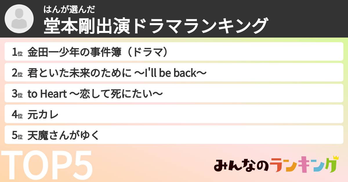はんさんの「堂本剛出演ドラマランキング」