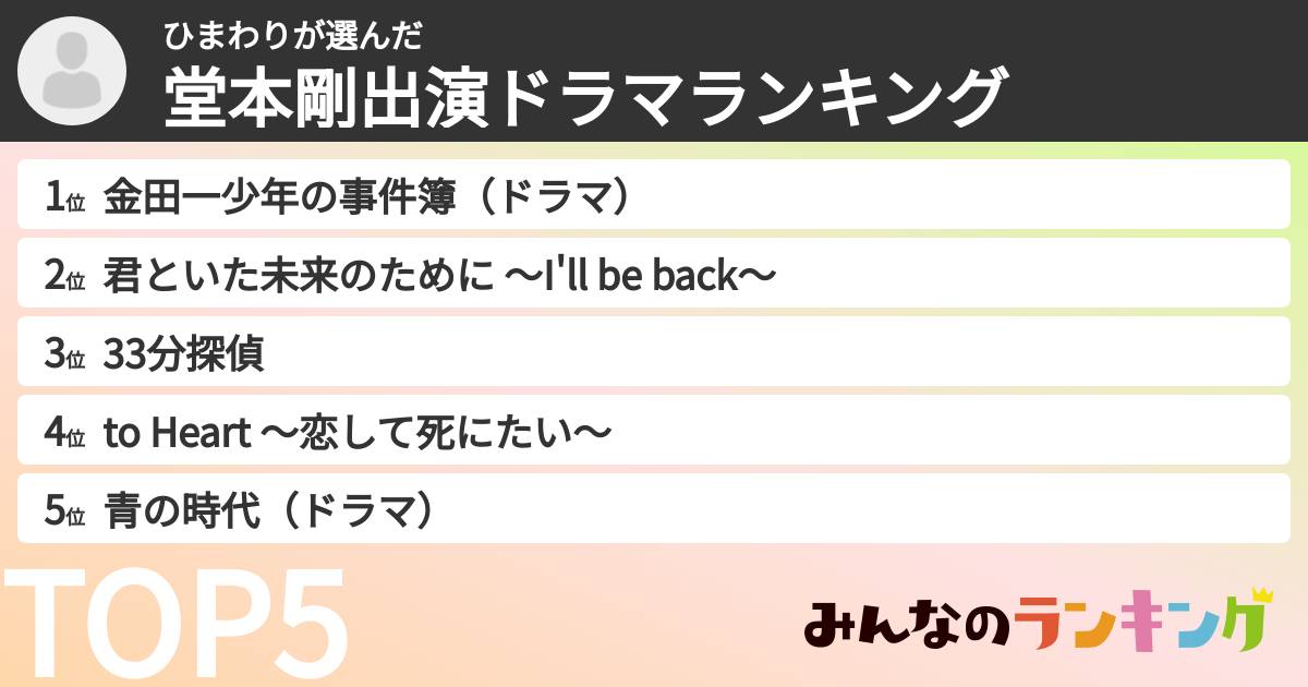 ひまわりさんの「堂本剛出演ドラマランキング」