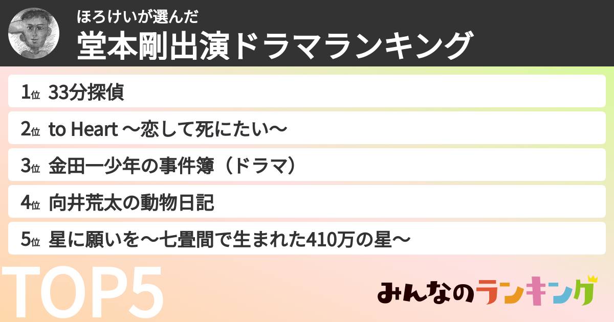 ほろけいさんの「堂本剛出演ドラマランキング」