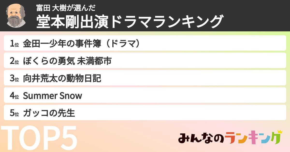 富田 大樹さんの「堂本剛出演ドラマランキング」