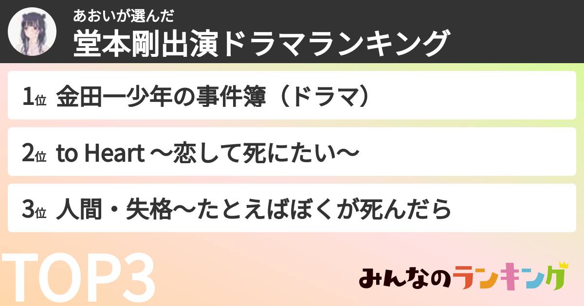 あおいさんの「堂本剛出演ドラマランキング」