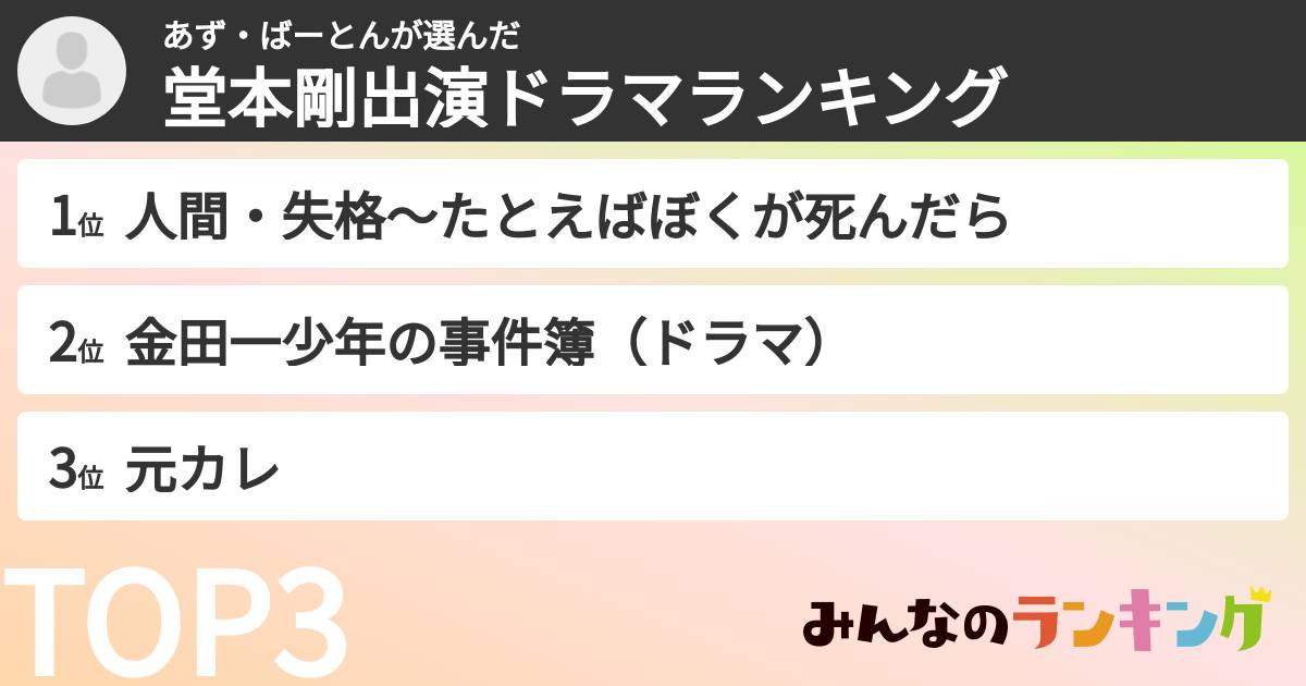 あず・ばーとんさんの「堂本剛出演ドラマランキング」