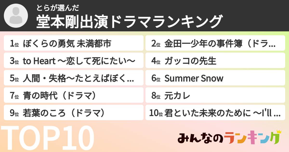 とらさんの「堂本剛出演ドラマランキング」