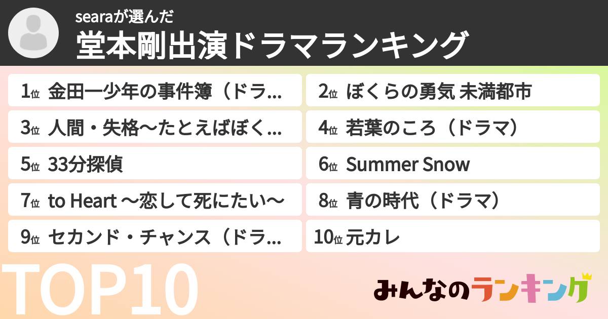 searaさんの「堂本剛出演ドラマランキング」