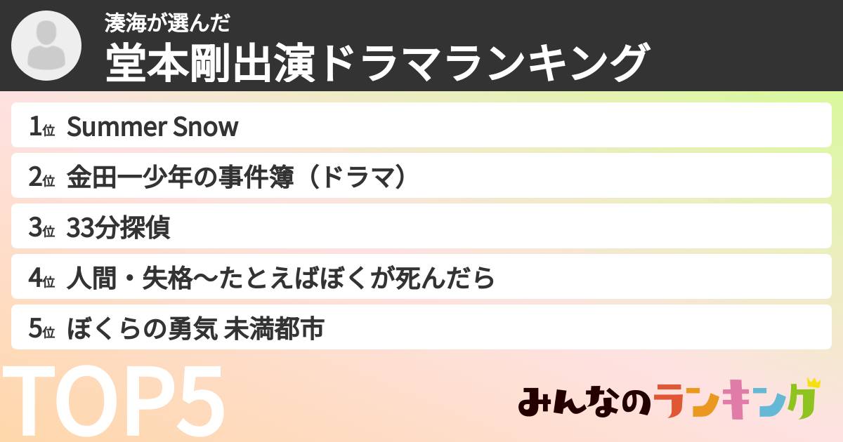湊海さんの「堂本剛出演ドラマランキング」