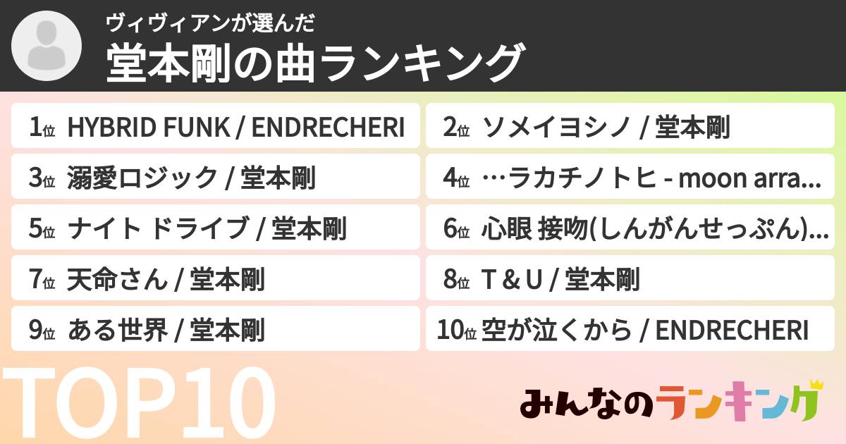 ヴィヴィアンさんの「堂本剛の曲ランキング」