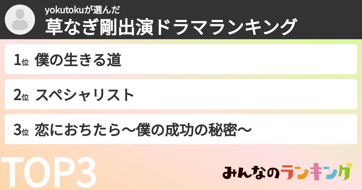 yokutokuさんの「草なぎ剛出演ドラマランキング」