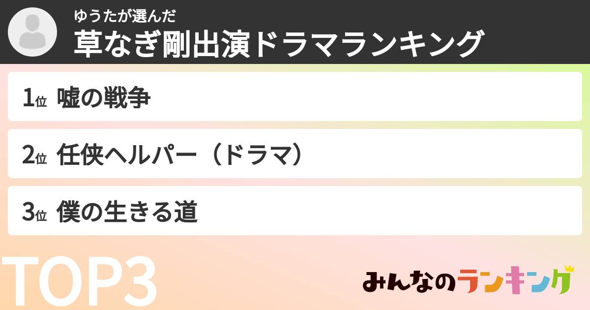 ゆうたさんの「草なぎ剛出演ドラマランキング」