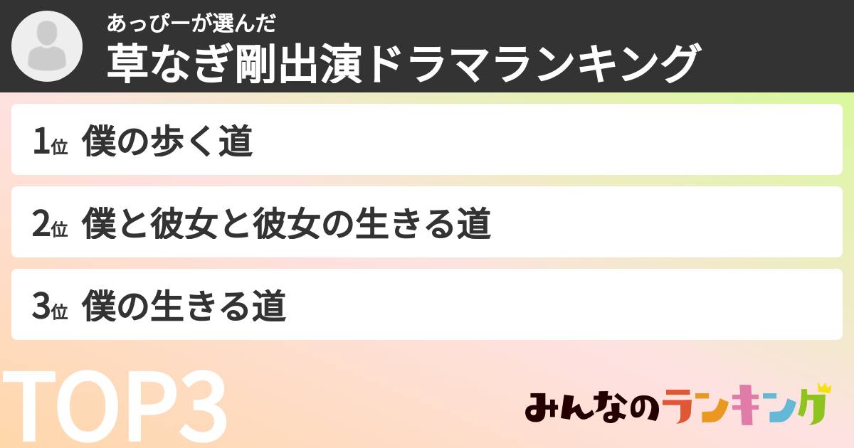 あっぴーさんの「草なぎ剛出演ドラマランキング」