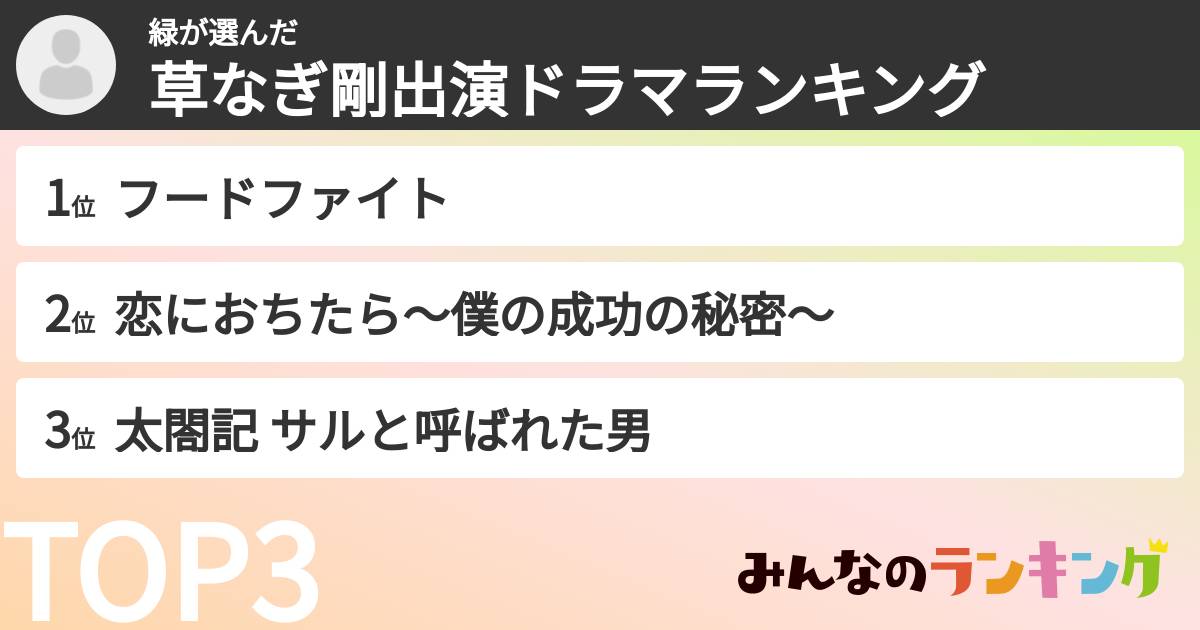 緑さんの「草なぎ剛出演ドラマランキング」