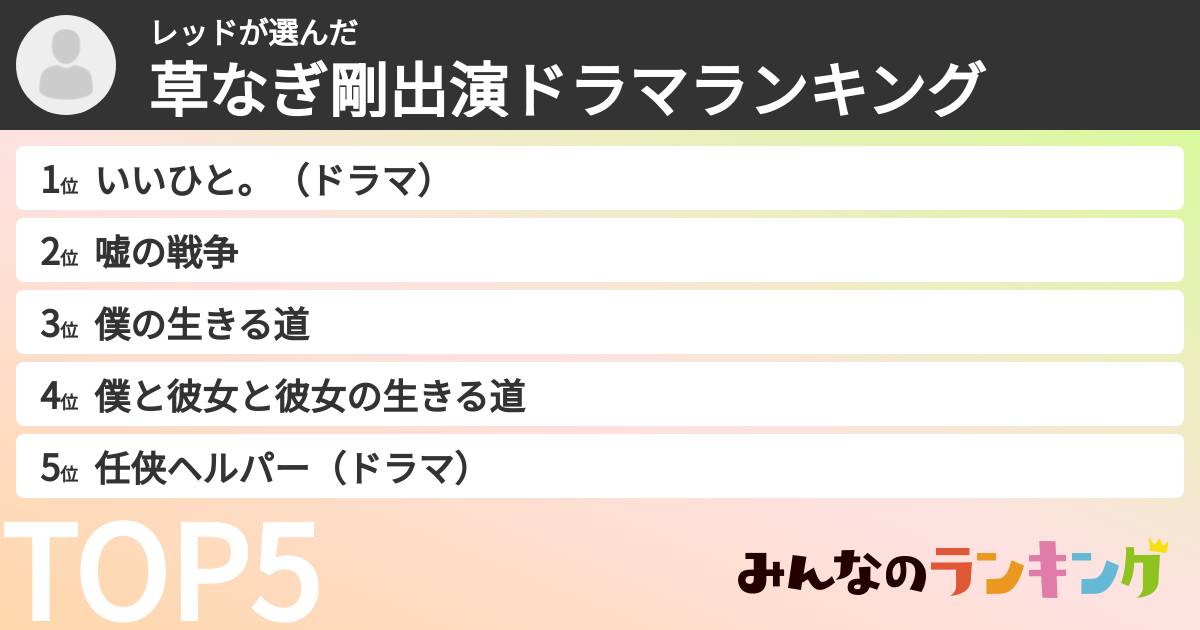 レッドさんの「草なぎ剛出演ドラマランキング」