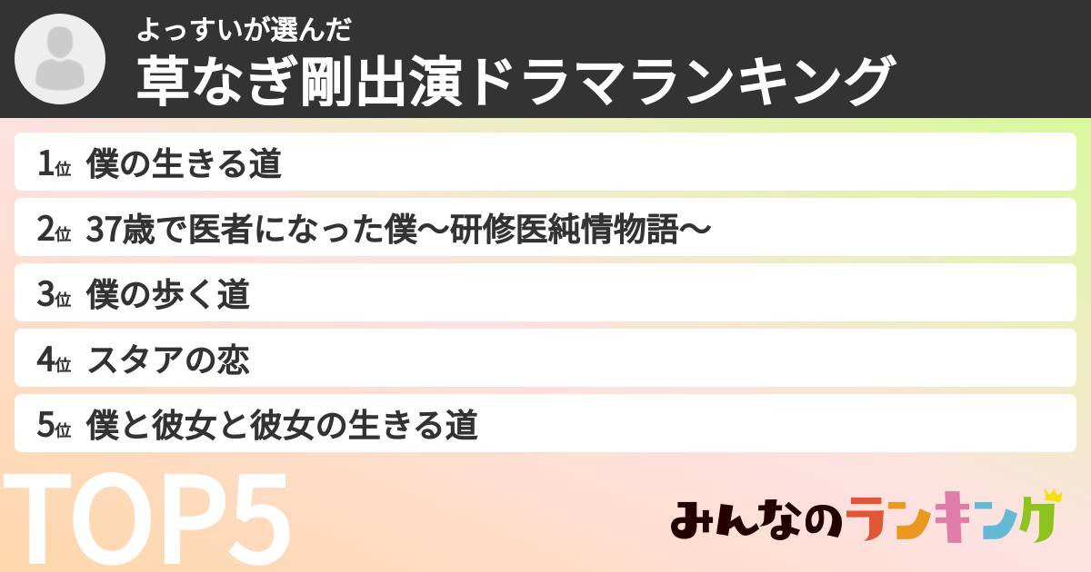 よっすいさんの「草なぎ剛出演ドラマランキング」