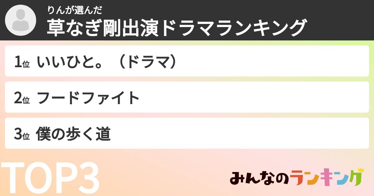 りんさんの「草なぎ剛出演ドラマランキング」