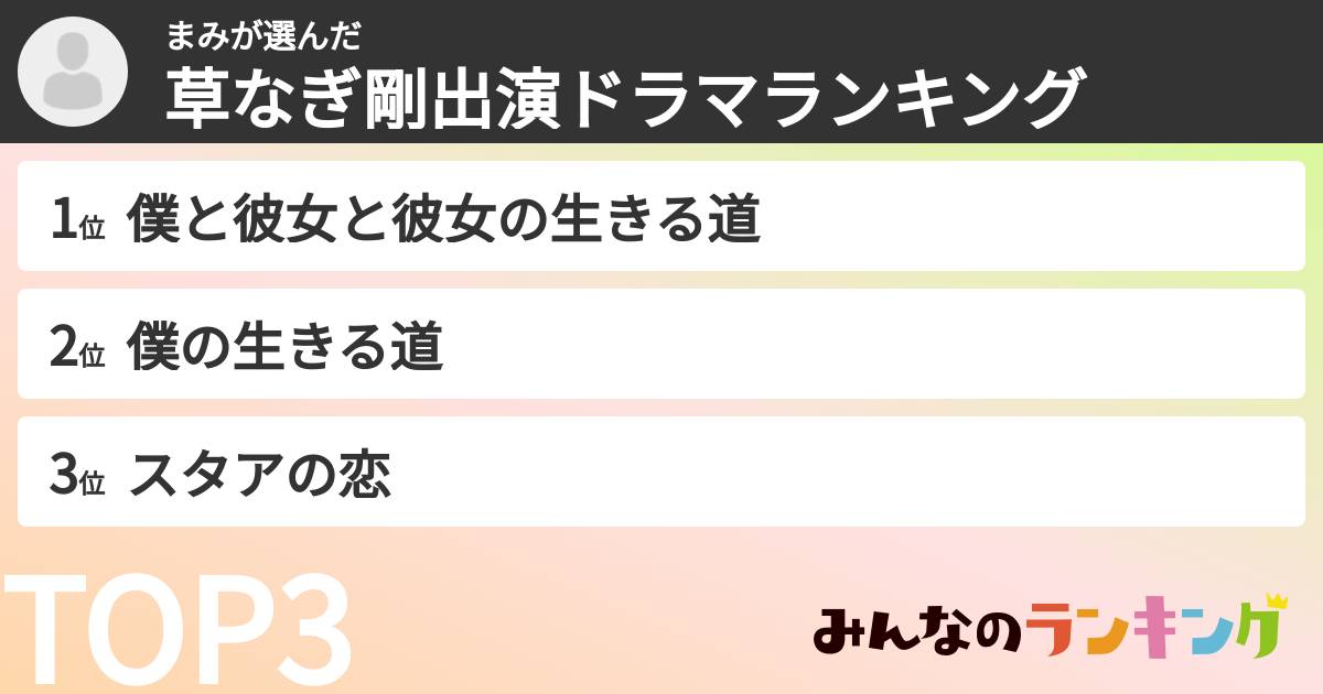 まみさんの「草なぎ剛出演ドラマランキング」