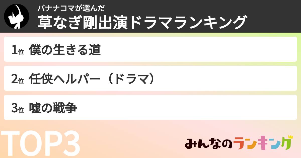 バナナコマさんの「草なぎ剛出演ドラマランキング」