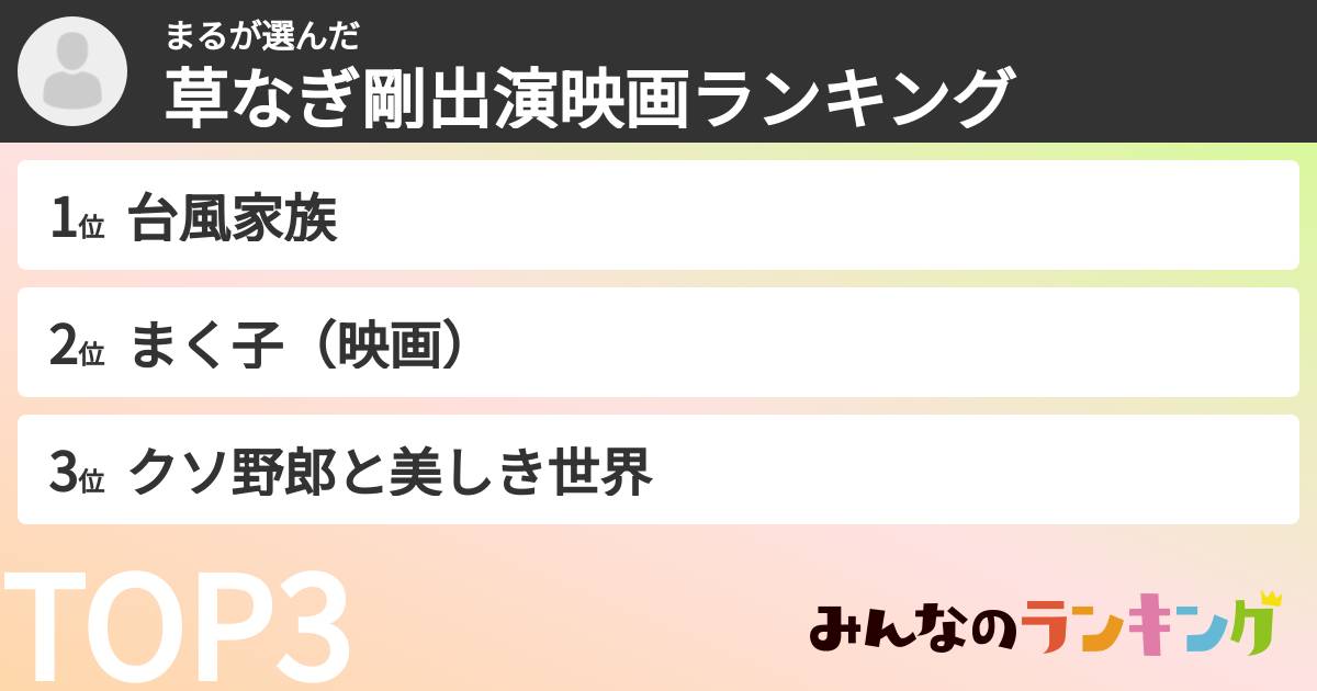 まるさんの「草なぎ剛出演映画ランキング」