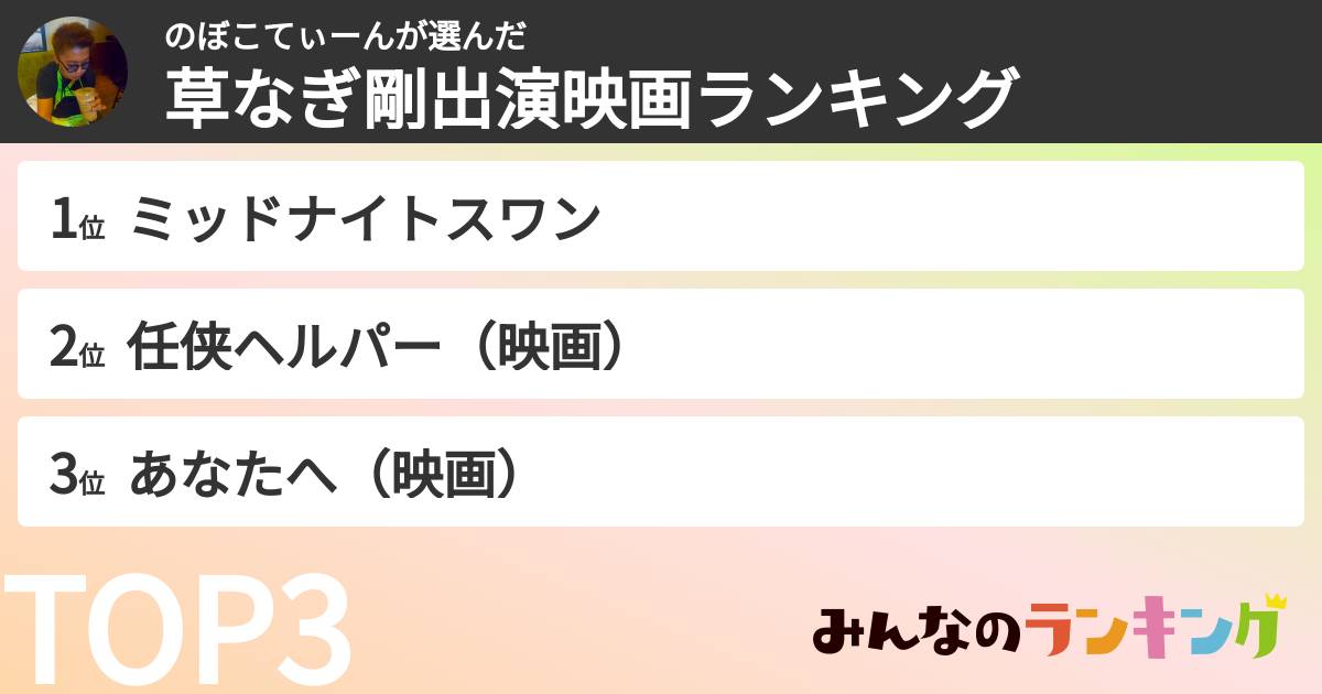 のぼこてぃーんさんの「草なぎ剛出演映画ランキング」