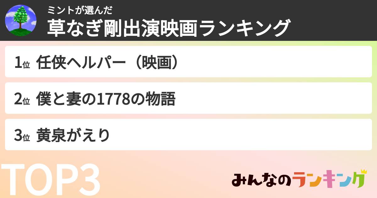 ミントさんの「草なぎ剛出演映画ランキング」