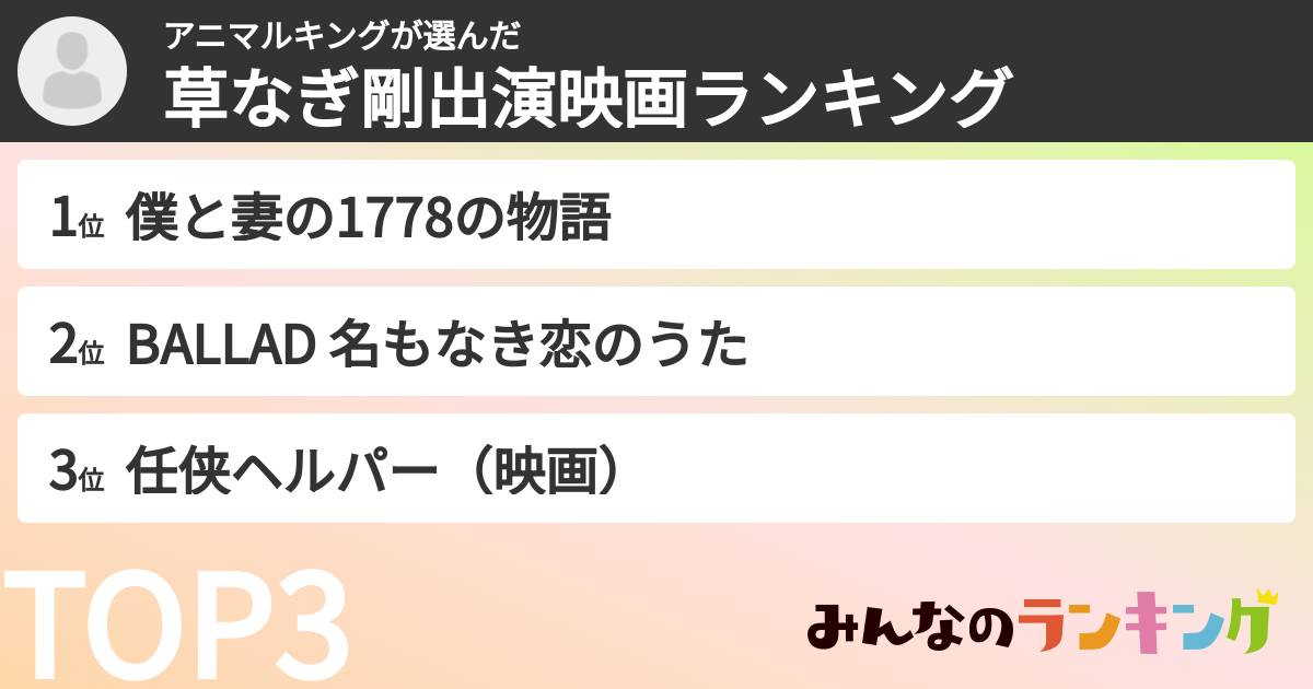アニマルキングさんの「草なぎ剛出演映画ランキング」