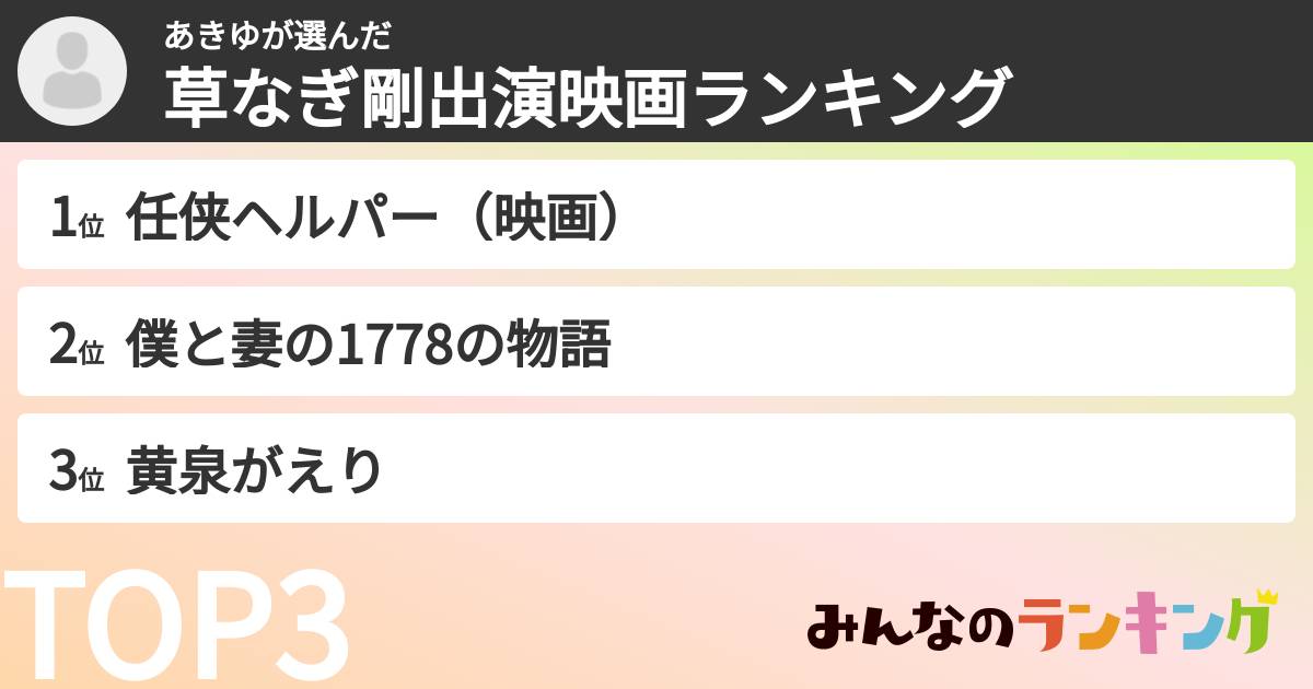 あきゆさんの「草なぎ剛出演映画ランキング」