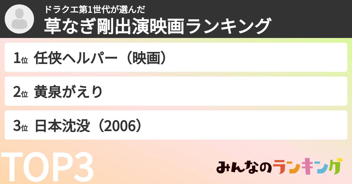 ドラクエ第1世代さんの「草なぎ剛出演映画ランキング」