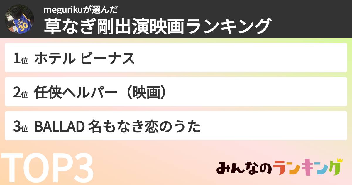 megurikuさんの「草なぎ剛出演映画ランキング」