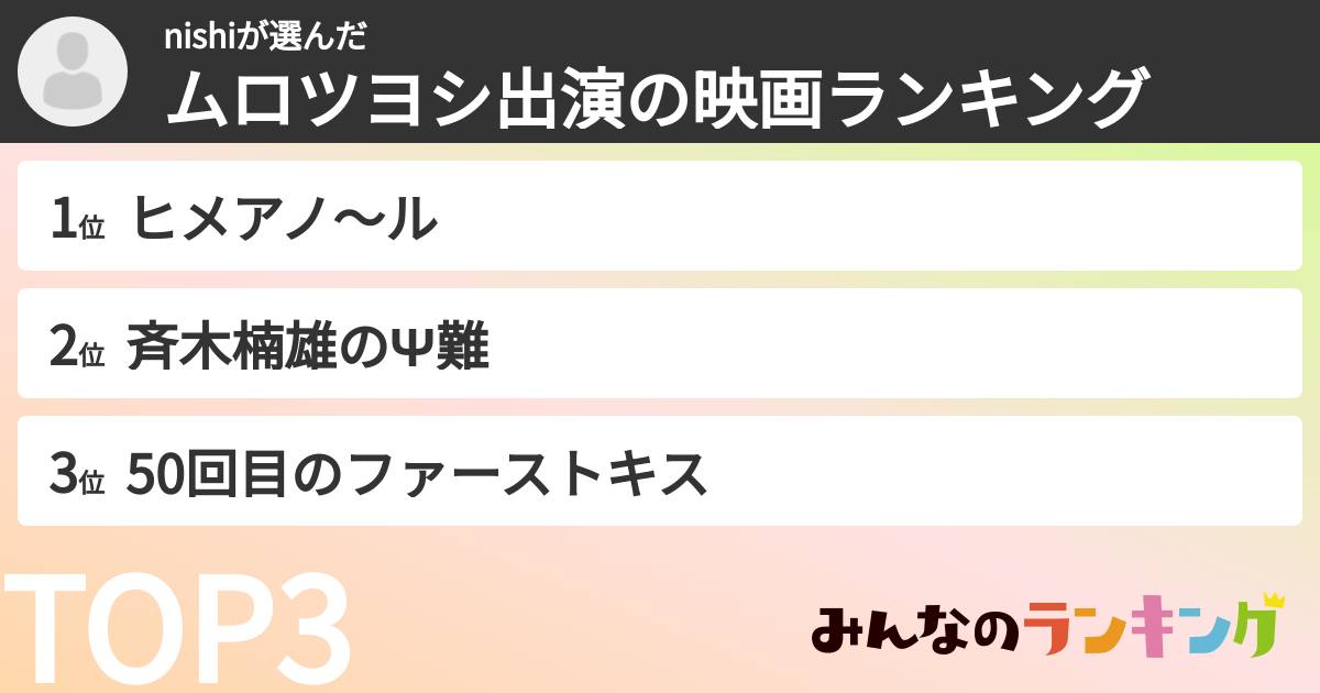 nishiさんの「ムロツヨシ出演の映画ランキング」