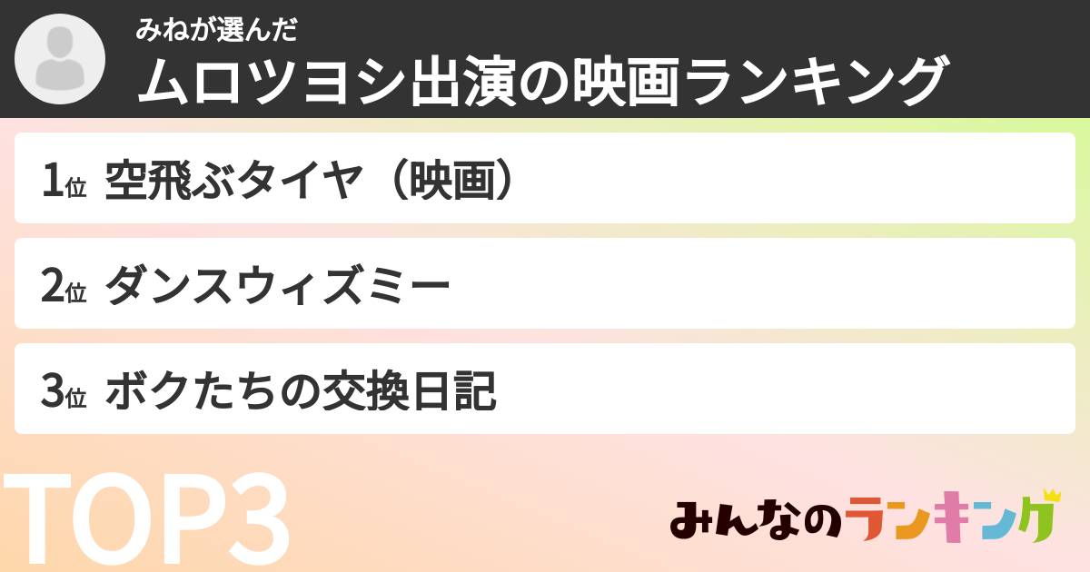 みねさんの「ムロツヨシ出演の映画ランキング」