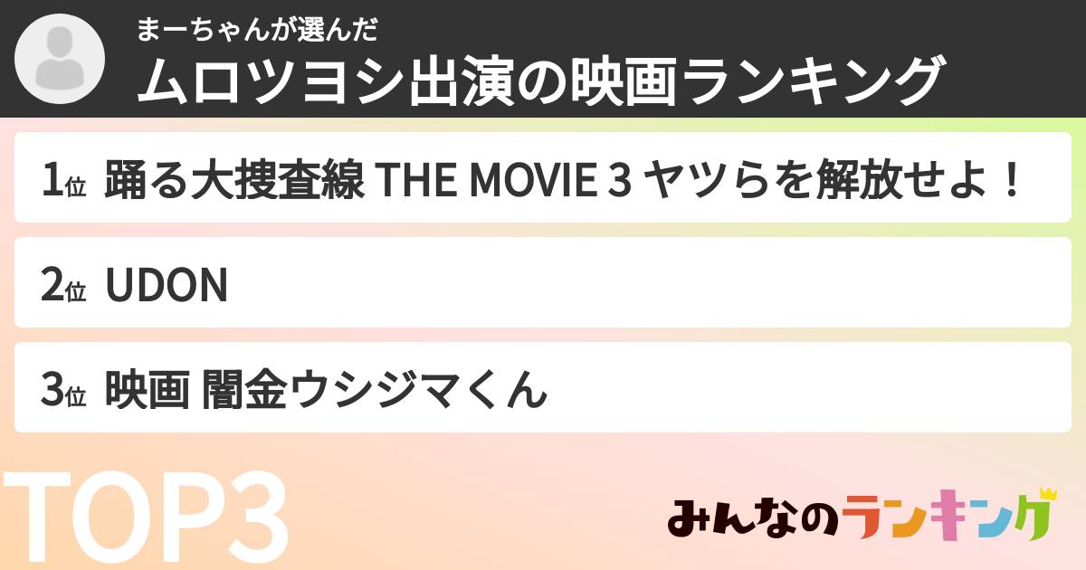 まーちゃんさんの「ムロツヨシ出演の映画ランキング」
