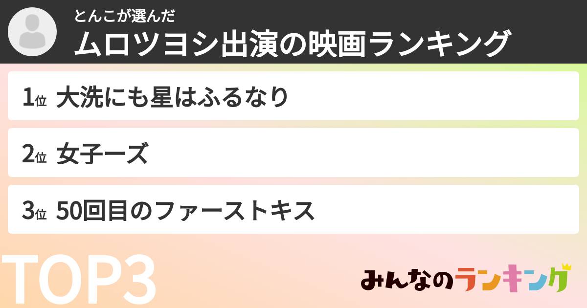 とんこさんの「ムロツヨシ出演の映画ランキング」