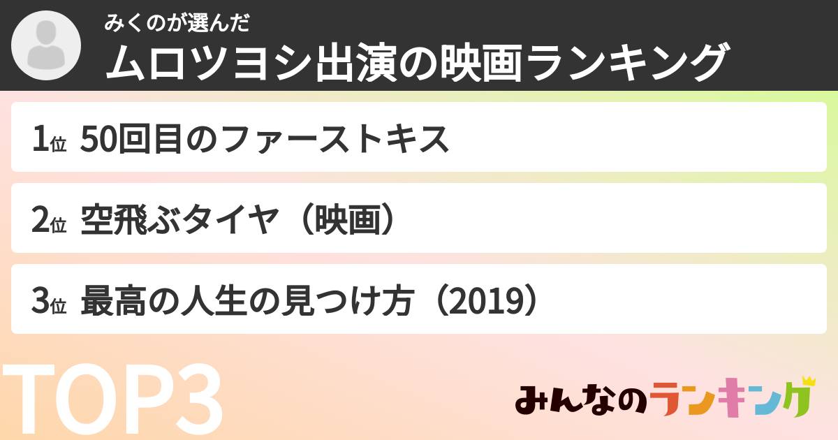 みくのさんの「ムロツヨシ出演の映画ランキング」