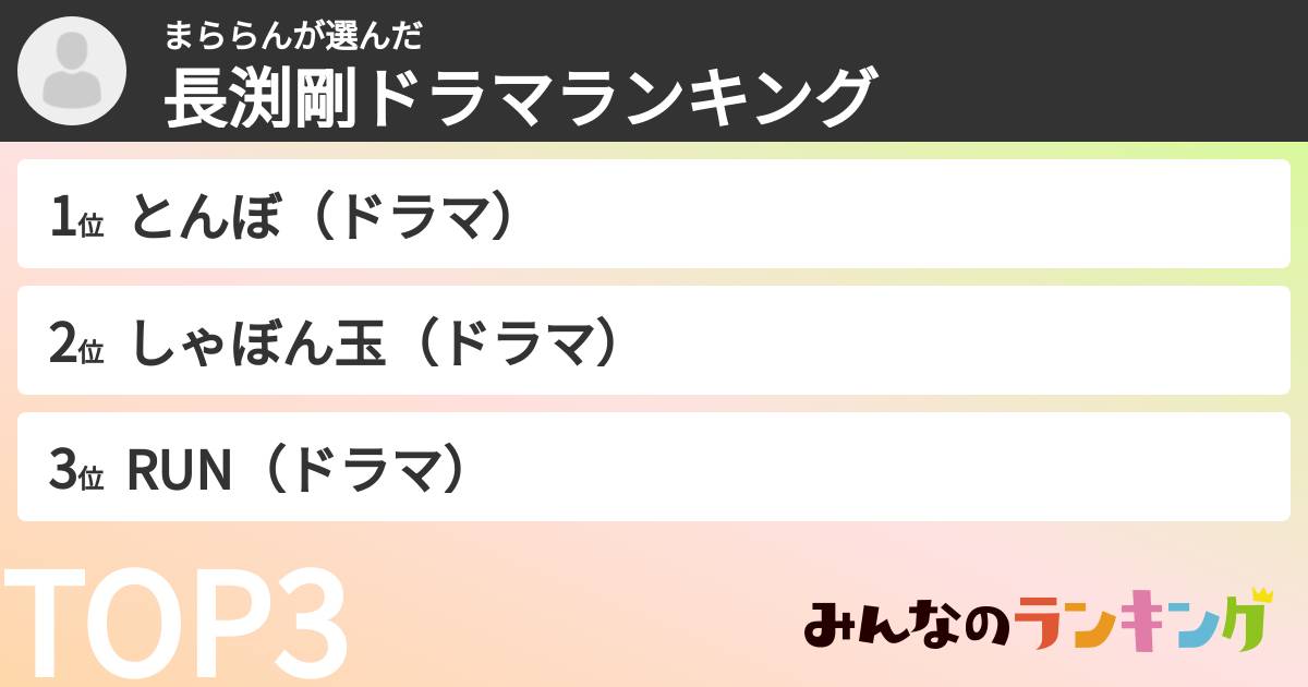 まららんさんの「長渕剛ドラマランキング」
