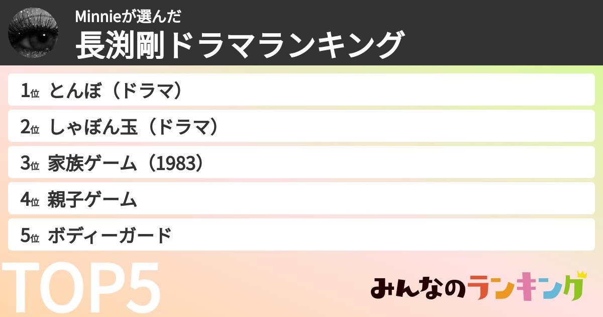 Minnieさんの「長渕剛ドラマランキング」