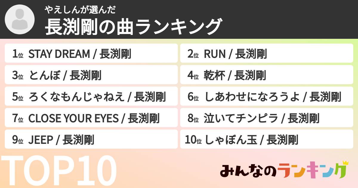 やえしんさんの「長渕剛の曲ランキング」